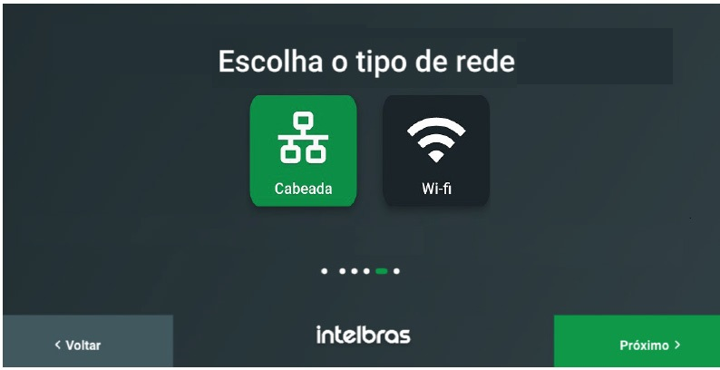 Seleção Cabeada MI